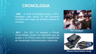 • 1995 - A Forte Tecnologies lança o VFX1
Headgear, este sendo um dos primeiros
consoles para jogos de primeira pessoa do
mercado.
• 2011 - Em 2011, foi lançado o iPhone
Virtual Reality Viewer, um dispositivo que se
acopla a um iPhone para criar experiências
de visualização tridimensionais e imersivas.
iPhone Virtual Reality Viewer
VFX1 Headgear
CRONOLOGIA
 