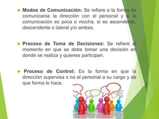  Modos de Comunicación: Se refiere a la forma de
comunicarse la dirección con el personal y si la
comunicación es poca o mucha, si es ascendente,
descendente o lateral y/o ambas.
 Proceso de Toma de Decisiones: Se refiere al
momento en que se debe tomar una decisión en
donde se realiza y quienes participan.
 Proceso de Control: Es la forma en que la
dirección supervisa o no al personal a su cargo y de
que forma lo hace.
 