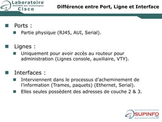 Différence entre Port, Ligne et Interface
 Ports :
 Partie physique (RJ45, AUI, Serial).
 Lignes :
 Uniquement pour avoir accès au routeur pour
administration (Lignes console, auxiliaire, VTY).
 Interfaces :
 Interviennent dans le processus d’acheminement de
l’information (Trames, paquets) (Ethernet, Serial).
 Elles seules possèdent des adresses de couche 2 & 3.
 