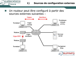 1) Sources de configuration externes
 Un routeur peut être configuré à partir des
sources externes suivantes :
Lignes Interfaces
Ligne RTC
Modem
Modem
Terminal
Terminal
Ligne
console
Ligne
auxiliaire
Terminaux
virtuels
(VTY)
Serveur
TFTP
Navigateur
Web
 