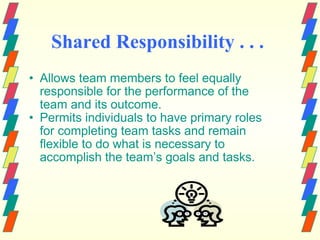 Shared Responsibility . . .   Allows team members to feel equally responsible for the performance of the team and its outcome.  Permits individuals to have primary roles for completing team tasks and remain flexible to do what is necessary to accomplish the team’s goals and tasks.  