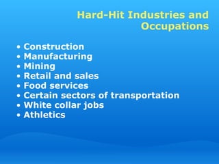Construction Manufacturing Mining Retail and sales Food services Certain sectors of transportation White collar jobs Athletics Hard-Hit Industries and Occupations 