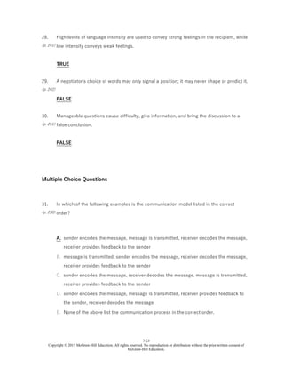 7-23
Copyright © 2015 McGraw-Hill Education. All rights reserved. No reproduction or distribution without the prior written consent of
McGraw-Hill Education.
28.
(p. 241)
High levels of language intensity are used to convey strong feelings in the recipient, while
low intensity conveys weak feelings.
TRUE
29.
(p. 242)
A negotiator's choice of words may only signal a position; it may never shape or predict it.
FALSE
30.
(p. 251)
Manageable questions cause difficulty, give information, and bring the discussion to a
false conclusion.
FALSE
Multiple Choice Questions
31.
(p. 230)
In which of the following examples is the communication model listed in the correct
order?
A. sender encodes the message, message is transmitted, receiver decodes the message,
receiver provides feedback to the sender
B. message is transmitted, sender encodes the message, receiver decodes the message,
receiver provides feedback to the sender
C. sender encodes the message, receiver decodes the message, message is transmitted,
receiver provides feedback to the sender
D. sender encodes the message, message is transmitted, receiver provides feedback to
the sender, receiver decodes the message
E. None of the above list the communication process in the correct order.
 