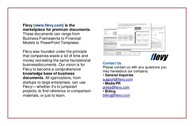 Build A World Class Customer Service Team Now Build A World Class Customer Service Team Now