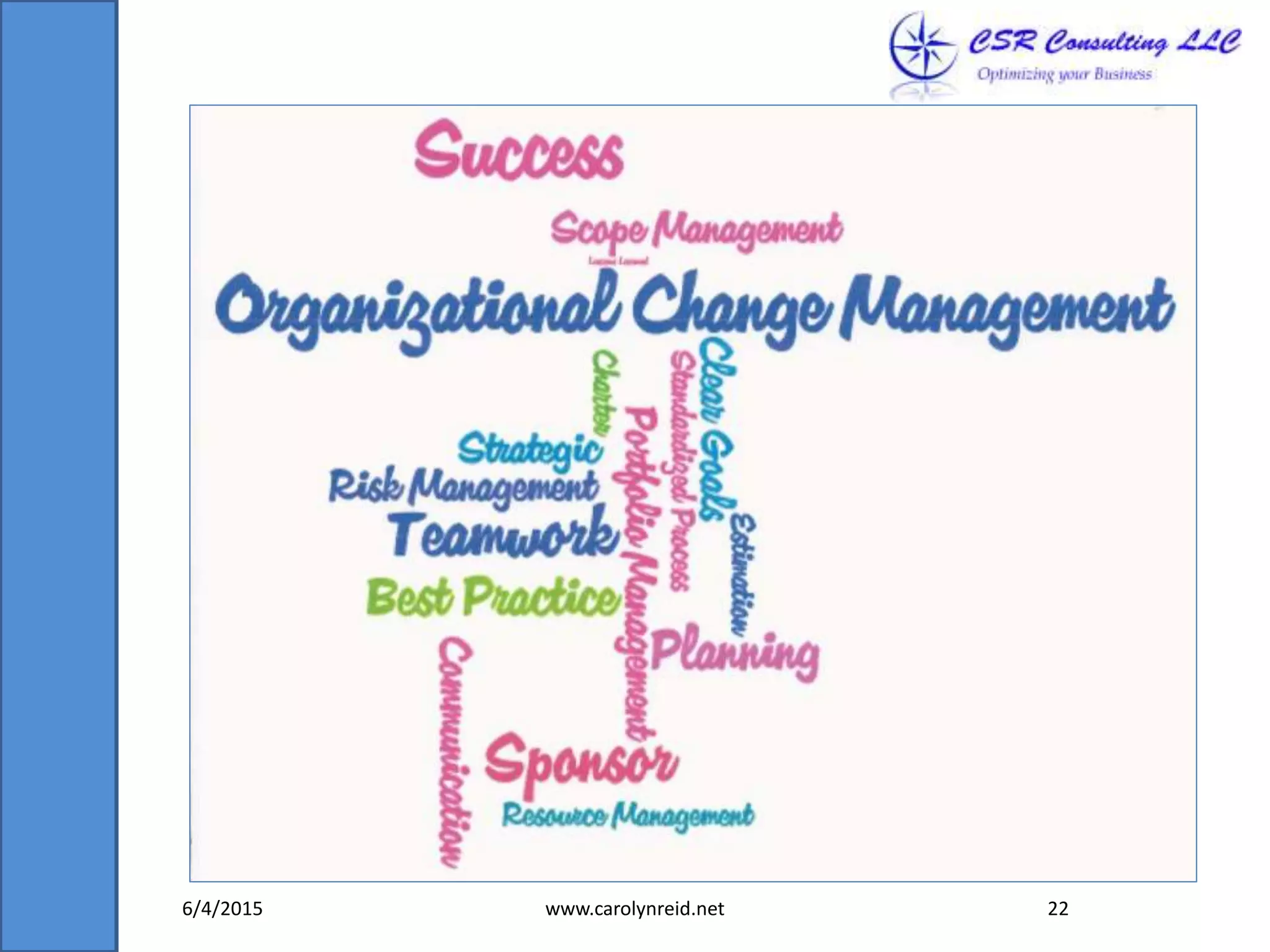 6/4/2015 www.carolynreid.net 22
 