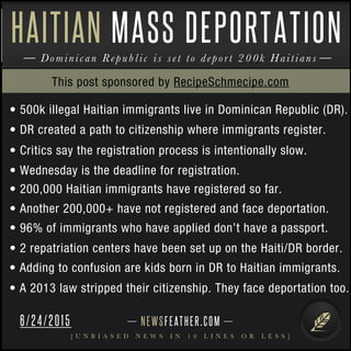 NEWSFEATHER.COM
[ U N B I A S E D N E W S I N 1 0 L I N E S O R L E S S ]
Dominican Republic is set to deport 200k Haitians
HAITIAN MASS DEPORTATION
• 500k illegal Haitian immigrants live in Dominican Republic (DR).
• DR created a path to citizenship where immigrants register.
• Critics say the registration process is intentionally slow.
• Wednesday is the deadline for registration.
• 200,000 Haitian immigrants have registered so far.
• Another 200,000+ have not registered and face deportation.
• 96% of immigrants who have applied don’t have a passport.
• 2 repatriation centers have been set up on the Haiti/DR border.
• Adding to confusion are kids born in DR to Haitian immigrants.
• A 2013 law stripped their citizenship. They face deportation too.
This post sponsored by RecipeSchmecipe.com
6/24/2015
 