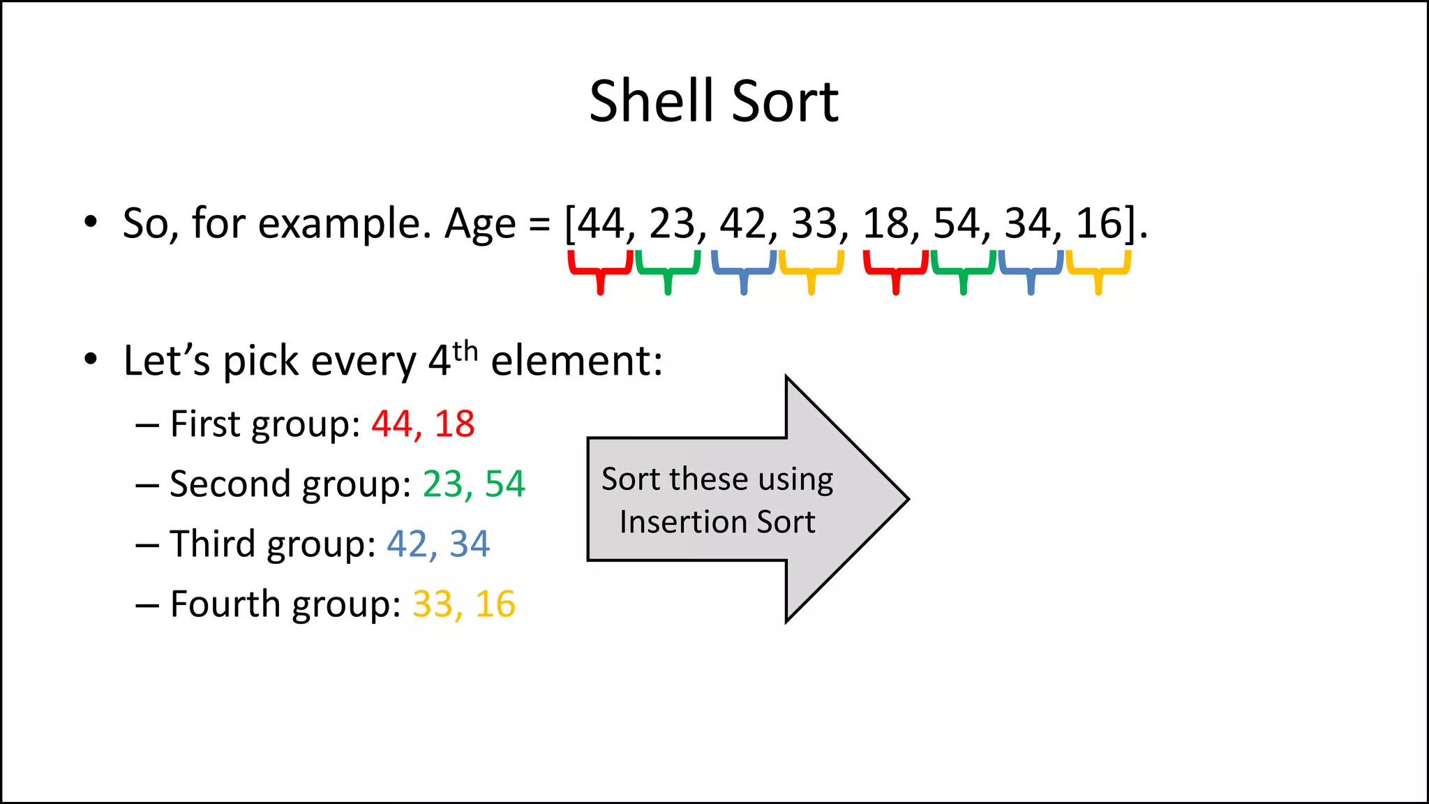 Shell Sort
• So, for example. Age = [44, 23, 42, 33, 18, 54, 34, 16].
• Let’s pick every 4th element:
– First group: 44, 18
– Second group: 23, 54
– Third group: 42, 34
– Fourth group: 33, 16
Sort these using
Insertion Sort
 