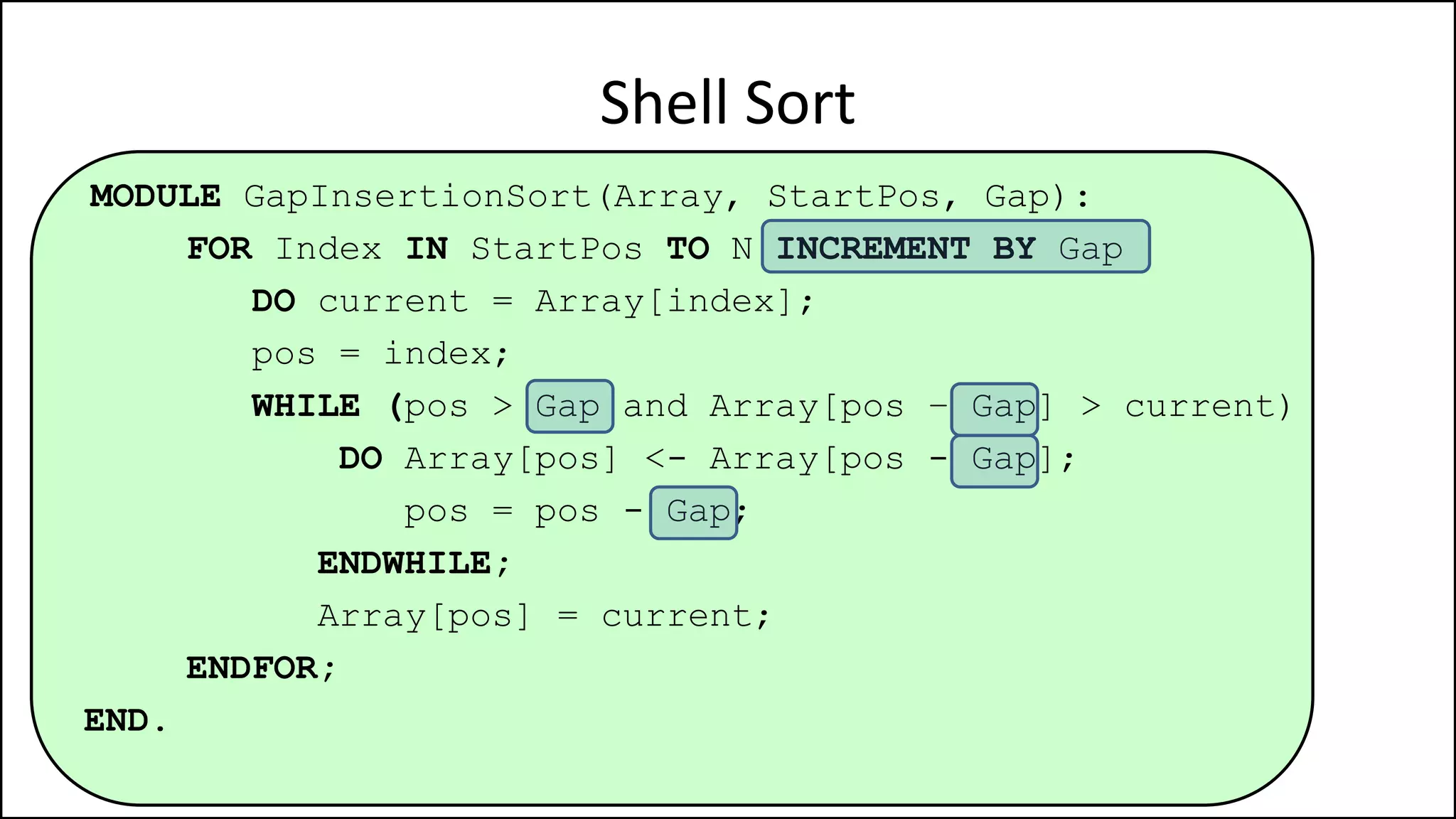 MODULE GapInsertionSort(Array, StartPos, Gap):
FOR Index IN StartPos TO N INCREMENT BY Gap
DO current = Array[index];
pos = index;
WHILE (pos > Gap and Array[pos – Gap] > current)
DO Array[pos] <- Array[pos - Gap];
pos = pos - Gap;
ENDWHILE;
Array[pos] = current;
ENDFOR;
END.
Shell Sort
 