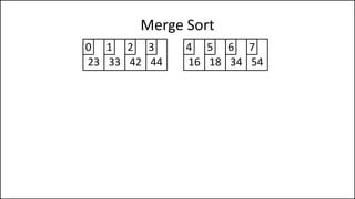 Merge Sort
23 33
0 1
42 44
2 3
16 18
4 5
34 54
6 7
 