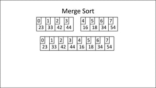 Merge Sort
23 33
0 1
42 44
2 3
16 18
4 5
34 54
6 7
23 33
0 1
42 44
2 3
16 18
4 5
34 54
6 7
 