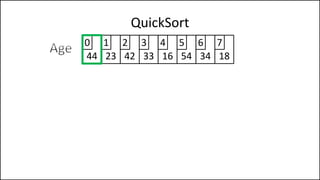 QuickSort
44 23 42 33 16 54 34 18
0 1 2 3 4 5 6 7
 