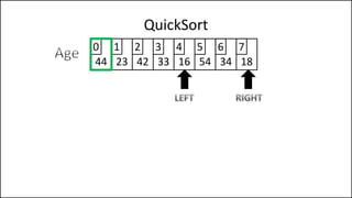 QuickSort
44 23 42 33 16 54 34 18
0 1 2 3 4 5 6 7
 