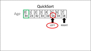 QuickSort
44 23 42 33 16 54 34 18
0 1 2 3 4 5 6 7
 