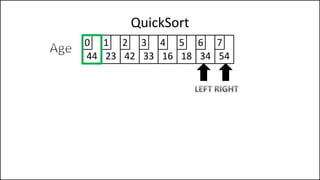 QuickSort
44 23 42 33 16 18 34 54
0 1 2 3 4 5 6 7
 