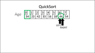 QuickSort
34 23 42 33 16 18 44 54
0 1 2 3 4 5 6 7
 