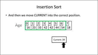 Insertion Sort
• And then we move CURRENT into the correct position.
16 23 33 42 42 44 54 18
0 1 2 3 4 5 6 7
Current: 34
 