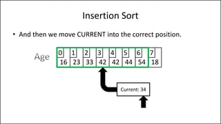 Insertion Sort
• And then we move CURRENT into the correct position.
16 23 33 42 42 44 54 18
0 1 2 3 4 5 6 7
Current: 34
 