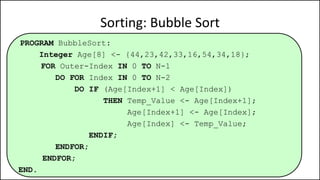 PROGRAM BubbleSort:
Integer Age[8] <- {44,23,42,33,16,54,34,18};
FOR Outer-Index IN 0 TO N-1
DO FOR Index IN 0 TO N-2
DO IF (Age[Index+1] < Age[Index])
THEN Temp_Value <- Age[Index+1];
Age[Index+1] <- Age[Index];
Age[Index] <- Temp_Value;
ENDIF;
ENDFOR;
ENDFOR;
END.
Sorting: Bubble Sort
 