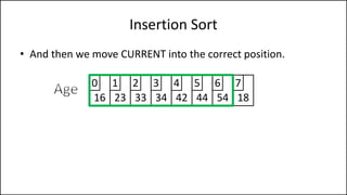 Insertion Sort
• And then we move CURRENT into the correct position.
16 23 33 34 42 44 54 18
0 1 2 3 4 5 6 7
 