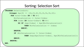 PROGRAM SelectionSort:
Integer Age[8] <- {44,23,42,33,16,54,34,18};
FOR Outer-Index IN 0 TO N-1
MinValueLocation <- Outer-Index;
FOR Index IN Outer-Index+1 TO N-1
DO IF (Age[Index] < Age[MinValueLocation])
THEN MinValueLocation <- Index;
ENDIF;
ENDFOR;
IF (MinValueLocation != Outer-Index)
THEN Swap(Age[Outer-Index], Age[MinValueLocation]);
ENDIF;
ENDFOR;
END.
Sorting: Selection Sort
 