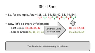 Shell Sort
• So, for example. Age = [18, 16, 34, 23, 42, 33, 44, 54].
• Now let’s do every 2nd element:
– First Group: 18, 34, 44, 42 18, 34, 42, 44
– Second Group: 23, 16, 54, 33 16, 23, 33, 54
Sort these using
Insertion Sort
The data is almost completely sorted now.
 