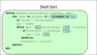 MODULE GapInsertionSort(Array, StartPos, Gap):
FOR Index IN StartPos TO N INCREMENT BY Gap
DO current = Array[index];
pos = index;
WHILE (pos > Gap and Array[pos – Gap] > current)
DO Array[pos] <- Array[pos - Gap];
pos = pos - Gap;
ENDWHILE;
Array[pos] = current;
ENDFOR;
END.
Shell Sort
 