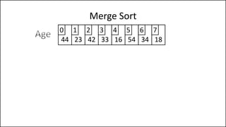 Merge Sort
44 23 42 33 16 54 34 18
0 1 2 3 4 5 6 7
 