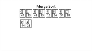 Merge Sort
44 23 42 33
0 1 2 3
16 54 34 18
4 5 6 7
44 23
0 1
 