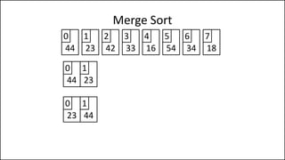 Merge Sort
44 23 42 33
0 1 2 3
16 54 34 18
4 5 6 7
44 23
0 1
23 44
0 1
 