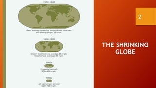 2
THE SHRINKING
GLOBE
 