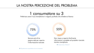 Duepuntozero Research
LA NOSTRA PERCEZIONE DEL PROBLEMA
Questionario quantitativo da noi proposto
Non riesce a reperire facilmente
tramite smartphone
informazioni complete sul prodotto ricercato
55%
Servono più di tre
pagine web per reperire
l’informazione ricercata
75%
1 3consumatore su
Preferisce usare il suo smartphone in negozio piuttosto che chiedere al banco
 