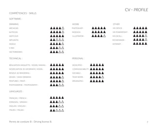 7
CV - profile
Compétences - Skills
Software :
Drawing Adobe Other
Archicad: photoshop : MS Office :
Autocad: InDesign : MS Powerpoint :
Sketchup: illustrator : MS Excell :
Artlantis: MoviemakeR :
Indigo: Internet :
V-ray:
VECTORWORKS
technical : personal :
Réalisation maquette / Model making : dedicated :
Modélisation 3D informatic model : communicability :
Rendus 3D Rendering : Sociable :
Dessin / Hand drawing team work :
Peintures / Paint : organizing :
Photographie / photography :
Languages :
Français / French :
Espagnol / Spanish :
Anglais / English :
Italien / Italian :
Permis de conduire B - Driving license B.
 