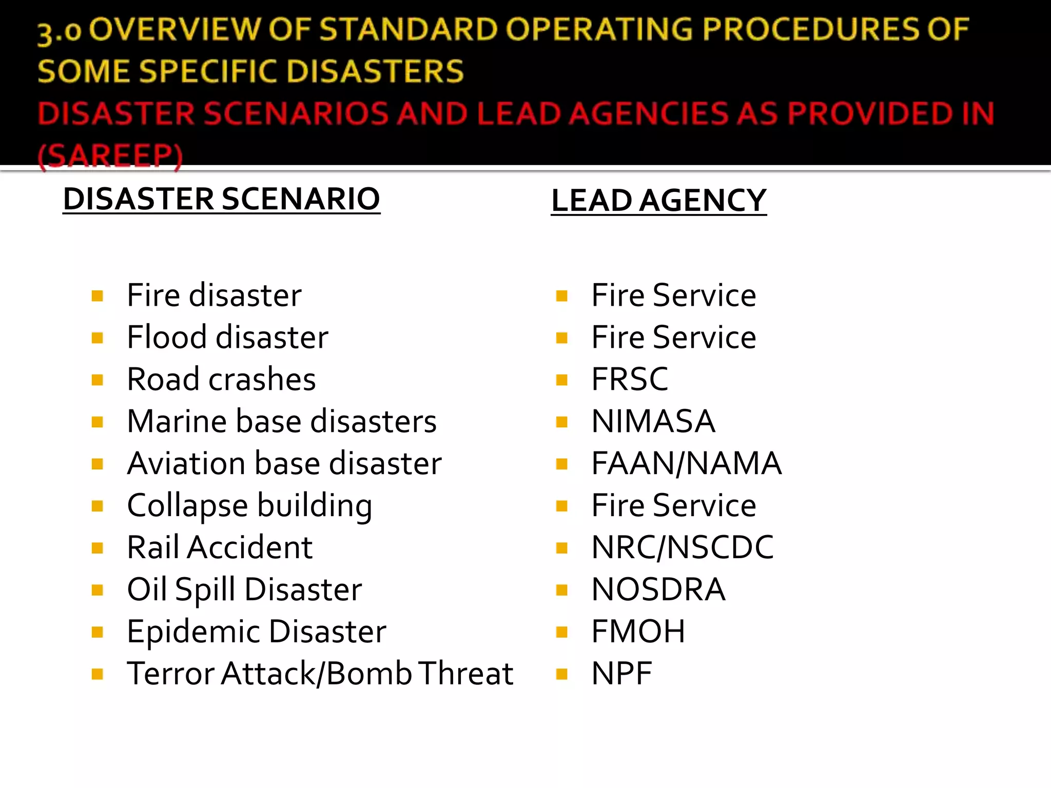 DISASTER SCENARIO
 Fire disaster
 Flood disaster
 Road crashes
 Marine base disasters
 Aviation base disaster
 Collapse building
 Rail Accident
 Oil Spill Disaster
 Epidemic Disaster
 Terror Attack/BombThreat
LEAD AGENCY
 Fire Service
 Fire Service
 FRSC
 NIMASA
 FAAN/NAMA
 Fire Service
 NRC/NSCDC
 NOSDRA
 FMOH
 NPF
 