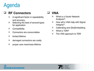 Agenda
 RF Connectors
 A significant factor in repeatability
and accuracy
 Selecting the best of several types
for application
 Compatibility
 Connectors are consumables
 limited lifetime
 damaged connectors are costly
 proper care maximizes lifetime
 VNA
 What is a Vector Network
Analyzer?
 How will a VNA help with Signal
Integrity?
 Calibrating and (De)Embedding
 What is TDR?
 The VNA approach to TDR
 