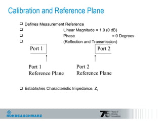 Calibration and Reference Plane
 Defines Measurement Reference
 Linear Magnitude = 1.0 (0 dB)
 Phase = 0 Degrees
 (Reflection and Transmission)
 Establishes Characteristic Impedance, Z0
Port 1 Port 2
Port 1
Reference Plane
Port 2
Reference Plane
 