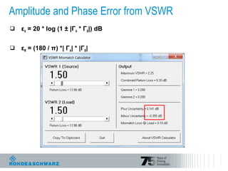 Amplitude and Phase Error from VSWR
 εA = 20 * log (1 ± |ΓA * ΓB|) dB
 εΦ = (180 / π) *| ΓA| * |ΓB|
 