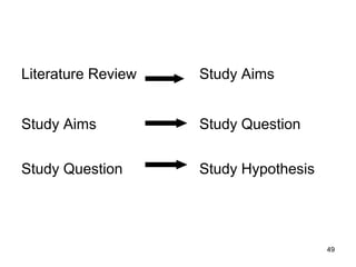 Advanced Quantitative Methods Advanced Quantitative Methods | PPT