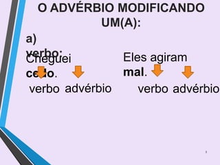a)
verbo:
Cheguei
cedo.
Eles agiram
mal.
verbo advérbio verbo advérbio
O ADVÉRBIO MODIFICANDO
UM(A):
3
 
