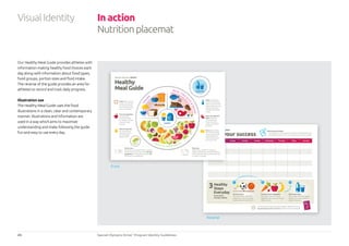 24 Special Olympics Strive™
Program Identity Guidelines
Our Healthy Meal Guide provides athletes with
information making healthy food choices each
day along with information about food types,
food groups, portion sizes and fluid intake.
The reverse of the guide provides an area for
athletes to record and track daily progress.
Illustration use
The Healthy Meal Guide uses the food
illustrations in a clean, clear and contemporary
manner. Illustrations and information are
used in a way which aims to maximize
understanding and make following the guide
fun and easy to use every day.
In action
Nutritionplacemat
VisualIdentity
Healthy
Steps
Everyday
to become a
stronger athlete
Be more active
Try to exercise for at least 30
minutes each day. Play a game
outside instead of watching TV.
Eat more fruit  vegetables
Eat at least 5 pieces of fruit or
vegetables each day as part of your
meals or snacks.
Drink more water
Carry a water bottle throughout
the day. Drink water instead of
soda or fruit juices.
321
3
For more ideas on how to become a healthier athlete look at the
Special Olympics Strive®
at home nutrition and exercise booklet.
What did you do today?
• Use the chart to mark ways that you chose to be healthy each day
• Use the blank spaces to track other ways you chose to be healthy
Today I choose to... Sunday Monday Tuesday Wednesday Thursday Friday Saturday
Be more active
Eat more fruit
 vegetables
Drink more water
Special
Olympics
Strive
at home
Special Olympics Strive®
Track your success
Special Olympics Strive™
Healthy
Meal Guide
Water is essential to
many of the processes
within your body. Water
helps to keep your body
hydrated, transports
nutrients and provides
energy.
Grains give your body
energy. Try to get half
your grains each day
from whole grains like
brown rice or pasta.
Oils and other fats
are only needed in
very small amounts
and often added
during cooking.
Fruit and vegetables
are packed with
nutrients that keep
you healthy. Try to eat
a variety of colors
each day.
Plate sizes
Plate sizes should diﬀer for adults and
children. Adult portions should be based on a
9 inch plate while children’s should be based
on using a 7 inch plate.
Portion sizes
Each section of the placemat gives a guide to
the size of portions for your meal. Fruit and
vegetables form the largest part while oils
should form the smallest part.
Meat, Fish, Eggs and
Beans make your
muscels and body
strong. Try to eat a
variety of foods from
this group.
Dairy products keep
your bones and teeth
strong. Dariy products
can be added to the
other food groups as
part of your meal.
DAIRY
OILS
WATER
FRUIT  V EG ETABLESGRA
I
N
S
MEAT, FISH
E
G
GS

BEANS
Front
Reverse
 
