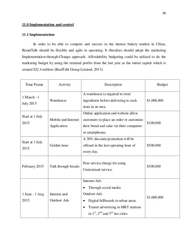 Breadtalk analysis essay 03 image