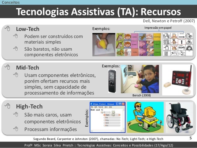 Tecnologias Assistivas: Conceitos e Possibilidades