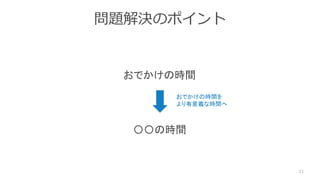 問題解決のポイント
11
おでかけの時間
〇〇の時間
おでかけの時間を
より有意義な時間へ
 