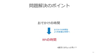 問題解決のポイント
14
おでかけの時間
RPiの時間
おでかけの時間を
より有意義な時間へ
4歳児にはちょっと早い？
 