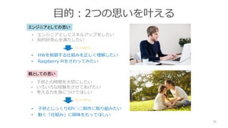 目的：2つの思いを叶える
20
親としての思い
• 子供との時間を大切にしたい
• いろいろな経験をさせてあげたい
• 考える力を身につけてほしい
エンジニアとしての思い
• エンジニアとしてスキルアップをしたい
• 知的好奇心を満たしたい
• HWを制御する仕組みを正しく理解したい
• Raspberry Piをさわってみたい
• 子供とじっくりRPi○○制作に取り組みたい
• 動く「仕組み」に興味をもってほしい
ブレイクダウン
ブレイクダウン
 