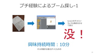 プチ経験によるブーム探し-1
25
興味持続時間：10分
ネコの動きは面白がったものの
Scratchのネコにい
ろいろな動きをさせ
て遊ぶ
没！
 