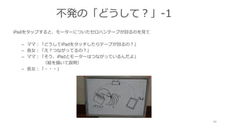不発の「どうして？」-1
iPadをタップすると、モーターについたセロハンテープが回るのを見て
– ママ：「どうしてiPadをタッチしたらテープが回るの？」
– 長女：「え？つながってるの？」
– ママ：「そう、iPadとモーターはつながっているんだよ」
（絵を描いて説明）
– 長女：「・・・」
49
 