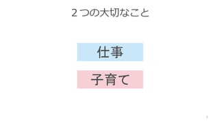 ２つの大切なこと
5
仕事
子育て
 