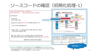 #define BCM2708_PERI_BASE 0x20000000
#define GPIO_BASE (BCM2708_PERI_BASE + 0x200000)
int setup(void)
{
int mem_fd;
uint8_t *gpio_mem;
if ((mem_fd = open("/dev/mem", O_RDWR|O_SYNC) ) < 0)
{
return SETUP_DEVMEM_FAIL;
}
if ((gpio_mem = malloc(BLOCK_SIZE + (PAGE_SIZE-1))) == NULL)
return SETUP_MALLOC_FAIL;
….
gpio_map = (uint32_t *)mmap( (caddr_t)gpio_mem, BLOCK_SIZE,
PROT_READ|PROT_WRITE, MAP_SHARED|MAP_FIXED, mem_fd, GPIO_BASE);
}
WebIOPi-0.7.1¥python¥native¥gpio.c
ソースコードの確認（初期化処理-1）
55
←0x2000 00000x7E00 0000→
※ Raspberry Pi3で利用されているBCM2836/2837では、周辺機器用のPhysical Address上のアドレ
スは、0x2000 0000から0x3F000000に変更になっており、WibIOPiのパッチで、Raspberry Pi3の場
合は周辺機器用のベースアドレスが変更されていることに注意
←0x0000 0000
←0x2020 0000（GPIO用）0x7E20 0000→
https://www.raspberrypi.org/wp-content/uploads/2012/02/BCM2835-ARM-Peripherals.pdf
Bus Address Field Name Description Size
0x 7E20 0000 GPFSEL0 GPIO Function Select 0
Function Select 0-9
32
… … … …
6. General Purpose I/O (GPIO)
なるほど・・・
 