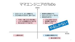 ママエンジニアのToDo
7
• 脆弱性の調査をする
• セキュリティレビューをする
• 資料を作成する
• ごはんを食べさせる
• 保育園に送迎する
• 寝かしつける
• ○○について、正しく理解する
• ○○が使えそうなので、調べておく
緊急度
重要度
• 子供と一緒に○○に取り組む
• いろいろな経験をさせてあげる
• 考える力をつけてあげる
• 上履きを洗う • 交通費の精算をする
• 鼻水を吸引する
 