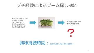 プチ経験によるブーム探し-続1
72
興味持続時間：10分+3分+3分+3分+3分+…
カメラをつけてかい
われ大根を観察
？
芽がでてふくらんでー
花が咲いて・・・
じゃんけんぽん！
はっぱがひらいて
にょきにょきにょきー
 